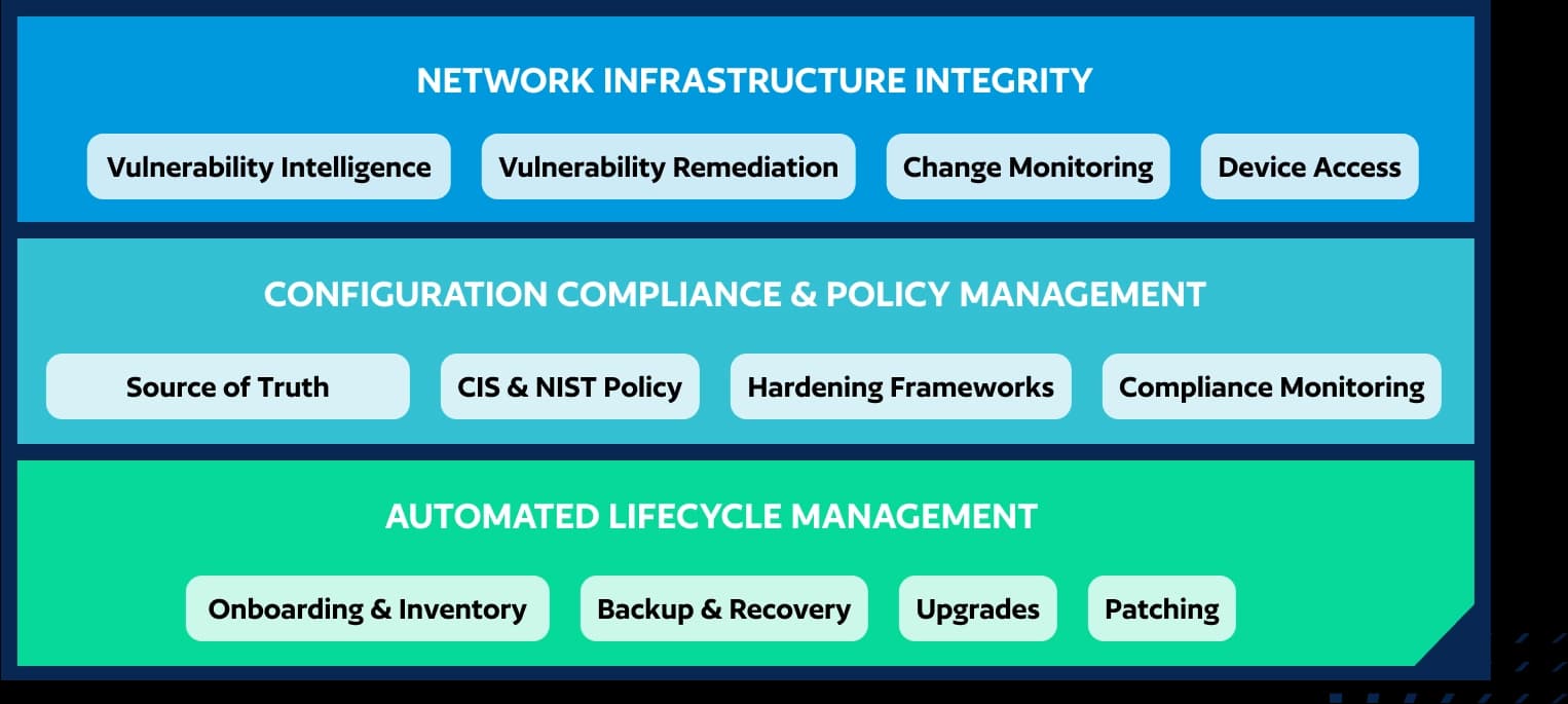 cyber-resilience-platform-illustration
