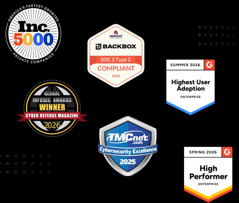 Collage of cybersecurity awards badges on a black background, including Inc. 5000 and SOC 2 Compliant logos.