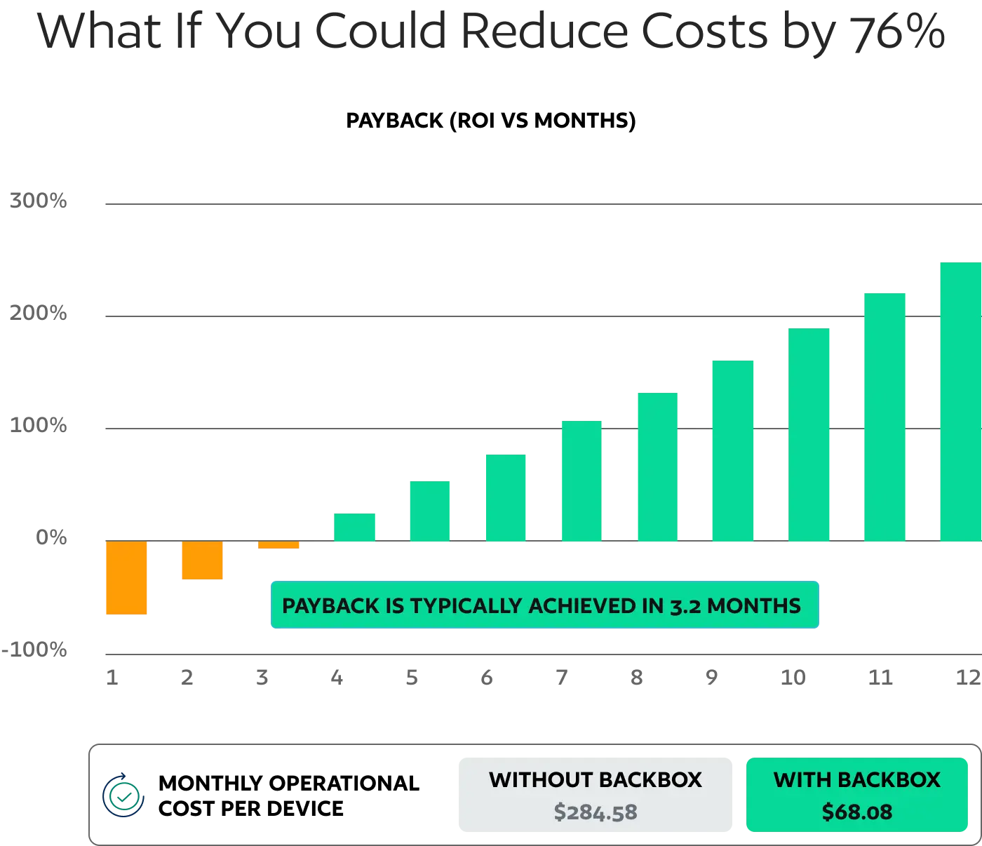 01-Infographic 01-Infographic