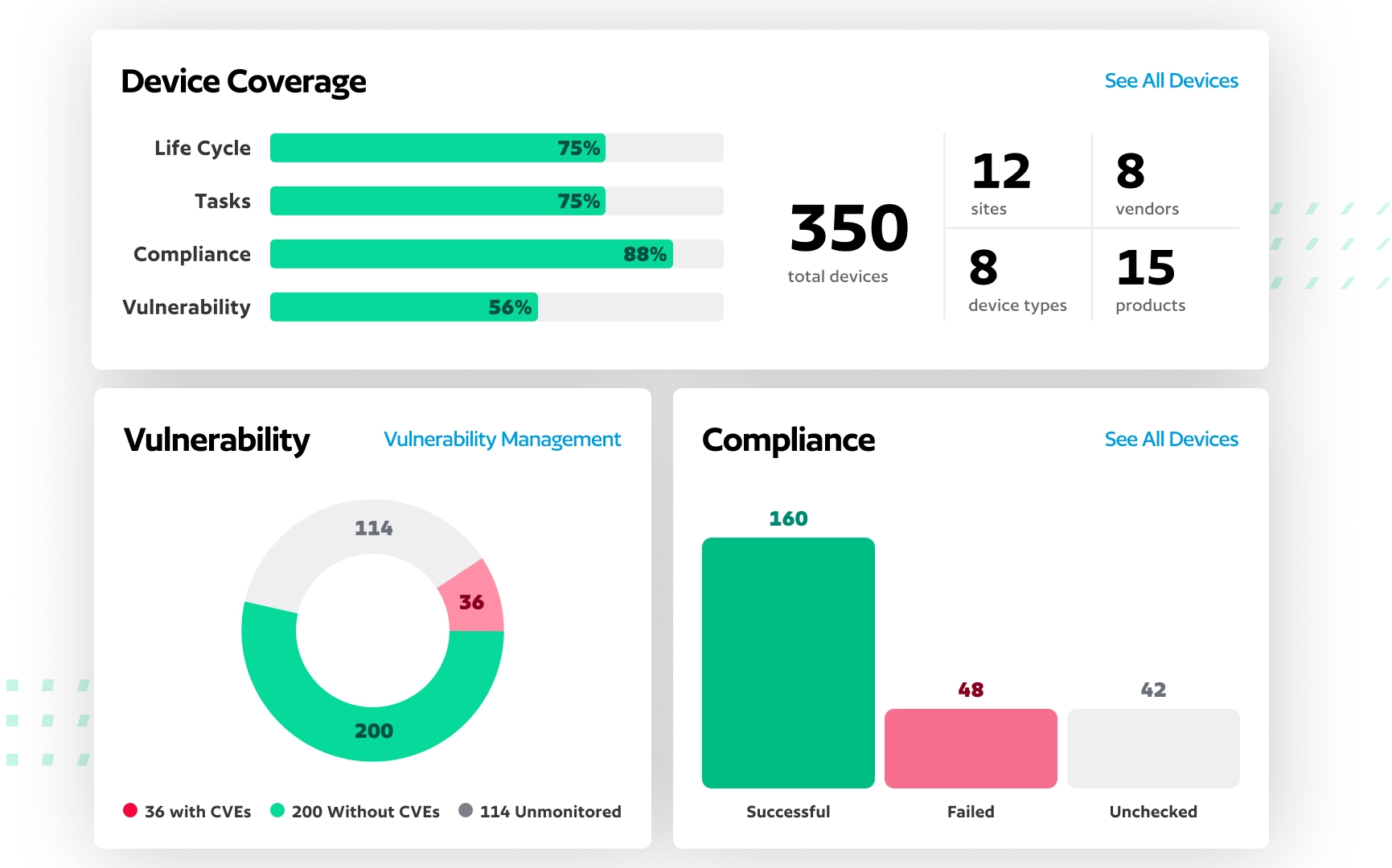 backbox-8.0-dashboard BackBox 8.0 product dashboard