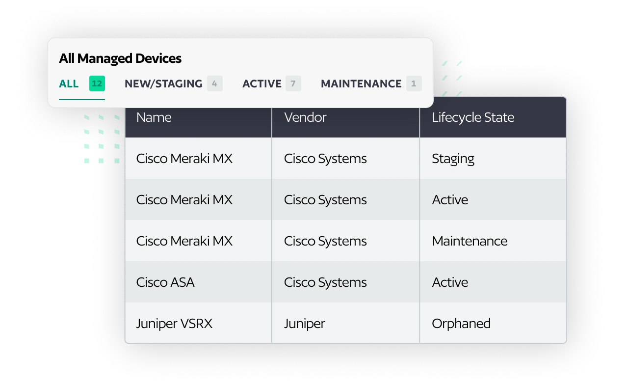 easily-manage-devices-across-diverse-modern-networks-illustration easily-manage-devices-across-diverse-modern-networks-illustration
