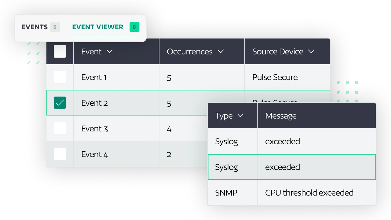 understand-event-patterns-before-deployment-illustration understand-event-patterns-before-deployment-illustration